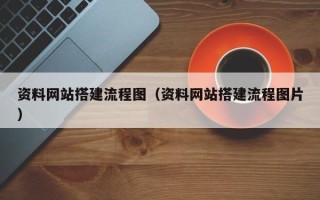 栖霞资料网站搭建流程图（资料网站搭建流程图片）